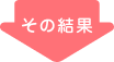 その結果